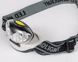 Adjustable Headlamp with White and Red LED Light